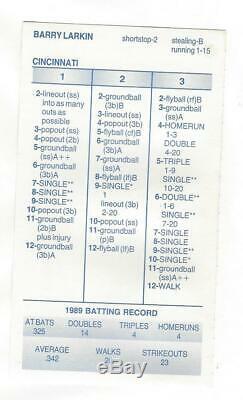 1989 Strat O Matic Baseball Card Set A's top Giants in Earthquake World Series
