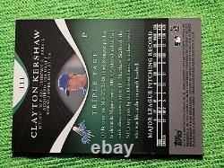 2009 Clayton Kershaw Triple Threads Rising Stars Auto Patch serial # 36 of 50